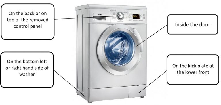Fixtures & Appliances - Be Water Friendly